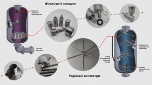 Фільтри ФІПа та баки від Альфагаз: виробництво, модернізація й монтаж. Щілинні системи, насадки та колектори. Інженерна підтримка та гарантія.